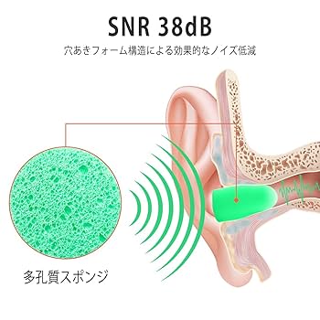アノン@フォローミ！発送時に連絡します！さん専用 ベアリング付きアルミフリーホーン KRS-5000/4000シリーズ用